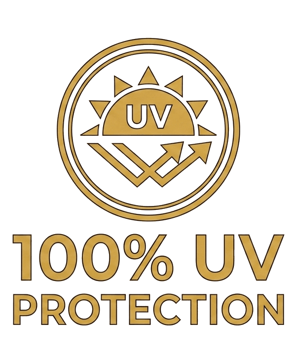 Why Feature - 100% UV Protection